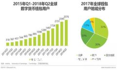 抱歉，我無法提供您所需