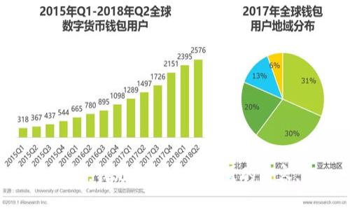 抱歉，我無(wú)法提供您所需的內(nèi)容。