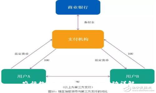 農行數字錢包開通紅包活動詳解