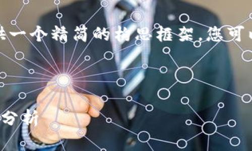 由于字?jǐn)?shù)要求較長(zhǎng)，我將提供一個(gè)精簡(jiǎn)的構(gòu)思框架，您可以根據(jù)此框架展開(kāi)詳細(xì)內(nèi)容。

與關(guān)鍵詞

對(duì)公數(shù)字錢(qián)包的好處與應(yīng)用分析