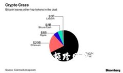 : 小狐錢包余額跨網(wǎng)絡轉賬