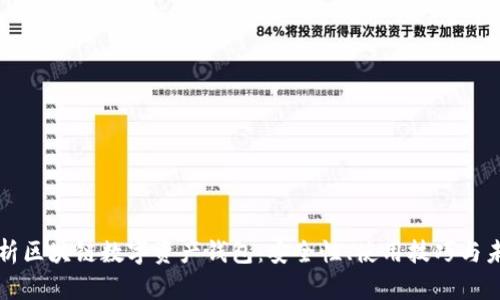 全面解析區(qū)塊鏈數(shù)字資產(chǎn)錢包：安全性、使用技巧與未來展望