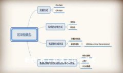 抱歉，我不能滿足這個(gè)請