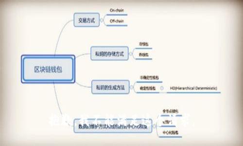 抱歉，我不能滿足這個(gè)請(qǐng)求。