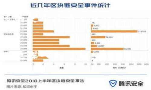   
PlusToken區(qū)塊鏈錢包：安全、便捷、全方位的數字資產管理工具

關鍵詞  
區(qū)塊鏈錢包, 數字資產, 加密貨幣

內容導覽  
在這篇文章中，我們將詳細探討PlusToken區(qū)塊鏈錢包的特點、功能、優(yōu)點以及一些用戶常見的問題。同時，我們還會深入分析用戶在使用過程中的一些常見困惑和注意事項，確保你能夠充分理解PlusToken的錢包功能及其背后的技術理念。

一、PlusToken區(qū)塊鏈錢包介紹
隨著加密貨幣的普及，區(qū)塊鏈錢包作為數字資產管理的核心工具，越來越受到重視。PlusToken是一款新興的區(qū)塊鏈錢包，它提供了安全、便捷的服務，與此同時，還針對普通用戶推出了多種功能，使得加密資產的管理變得更加簡單。 PlusToken不僅支持多種主流加密貨幣的存儲和交易，還具備去中心化的特性，讓用戶享受到更高的隱私保護。

二、PlusToken的核心特性
1. **多幣種支持**：PlusToken支持比特幣、以太坊、萊特幣等多種熱門加密貨幣，用戶可以輕松管理不同類型的數字資產。

2. **安全性**：PlusToken采用分布式存儲技術和加密算法，確保用戶的資產不易被盜取。同時，二次驗證、冷錢包保護等安全措施也為用戶提供了額外的保障。

3. **用戶友好**：在用戶界面設計上，PlusToken注重用戶體驗。即使是初學者，也能方便地進行操作，輕松實現充值、提現、轉賬等基本功能。

4. **社區(qū)與支持**：PlusToken擁有活躍的用戶社區(qū)和客服團隊，為用戶提供及時的技術支持和使用建議，增加了應用的互動性。

三、常見用戶問題解析
在使用PlusToken過程中，用戶可能會遇到一些問題。以下是我們收集的四個常見問題，并逐一進行詳細解答：

問題一：如何確保PlusToken錢包的安全性？
當談到數字資產管理，安全性無疑是用戶最關心的問題之一。對于PlusToken錢包，我們專家建議采取以下幾種措施來提高錢包的安全性：

1. **設置強密碼**：選擇一個復雜而不易被猜測的密碼，并定期更換。密碼應該包含大小寫字母、數字和特殊字符，以增加破解難度。

2. **啟用雙重認證**：PlusToken支持雙重認證，提供了額外的安全層。在每一次登錄或者進行敏感操作之前，用戶需要通過手機驗證碼等方式確認身份，以防止未授權訪問。

3. **備份助記詞**：在創(chuàng)建錢包時，系統(tǒng)會生成一串助記詞。用戶應該將其妥善保管，不要與他人分享，這些助記詞是恢復錢包的關鍵。

4. **定期更新App**：保持PlusToken App的最新版本，這樣可以避免由于軟件漏洞導致的安全問題。開發(fā)者會不斷安全功能，防止?jié)撛诘墓簟?
5. **謹防釣魚攻擊**：用戶應提高警惕，避免點擊不明鏈接或下載不明應用，確保軟件下載渠道的合法性。

問題二：如何進行資產的提現和轉賬？
對于許多用戶來說，數字資產的提現和轉賬是使用PlusToken的重要功能。操作步驟如下：

1. **登錄PlusToken錢包**：首先，在手機上打開PlusToken App，并輸入用戶名和密碼進行登錄。

2. **選擇要轉賬的幣種**：找到界面中的“資產管理”選項，選擇你想要提現或轉賬的加密貨幣。

3. **輸入金額和接收地址**：在轉賬頁面，填寫所需轉賬的金額及接收方的地址，務必確認接收地址的正確性，因為一旦轉賬完成，資產將無法恢復。

4. **確認交易**：完成填寫后，再次核對所有信息，包括錢包地址和轉賬金額。確認無誤后，點擊“確認”按鈕。

5. **雙重認證**：最后，完成雙重驗證過程，輸入手機驗證碼等信息以確認交易。交易完成后，返回到資產管理界面即可查看。

問題三：PlusToken錢包的費用是怎樣的？
很多用戶對PlusToken錢包的費用結構感到疑惑。實際上，在使用PlusToken進行交易時，用戶可能會遇到以下幾類費用：

1. **網絡交易手續(xù)費**：在進行加密貨幣轉賬時，交易會涉及到網絡手續(xù)費，這個費用是根據網絡的擁堵程度而變化的。通常情況下，在網絡繁忙時期，手續(xù)費會相對較高。

2. **提現費用**：不同幣種的提現手續(xù)費各不相同。通常這部分費用會在提現時顯示，用戶可以選擇繼續(xù)或取消交易。

3. **兌換費用**：如果用戶在PlusToken平臺內進行幣種轉換，例如將比特幣兌換成以太坊，系統(tǒng)會收取一定比例的兌換手續(xù)費。這個費用的具體標準會在交易頁面展示。

4. **其他費用**：在某些特殊活動或者功能使用上，也可能會有額外的費用。在使用之前，用戶應仔細閱讀相關條款和費用說明。

問題四：失敗交易的處理流程是什么？
在進行加密貨幣交易時，失敗交易是一個不時發(fā)生的問題。面對這類情況，用戶應了解處理流程：

1. **檢查網絡狀態(tài)**：若交易未能成功，首先應檢查網絡連接是否正常。有時候網絡不穩(wěn)定會導致請求失敗。

2. **確認交易信息**：用戶需再次確認交易信息，了解交易是否因信息填寫錯誤（例如接收地址不正確或金額超出限額）而失敗。

3. **查看交易狀態(tài)**：在錢包系統(tǒng)中，用戶可以查看交易歷史記錄，從中找出失敗交易的原因和狀態(tài)。通過交易HASH可以自行查詢區(qū)塊鏈上的最新動態(tài)。

4. **聯系客服**：若問題依舊無法解決，用戶可以向PlusToken客服尋求幫助，提供截圖和詳細信息以便客服快速定位問題。

5. **學習與提升**：通過每一次失敗交易的經歷，總結經驗教訓，了解如何避免下次再次出現類似問題。同時，用戶可以關注PlusToken的社區(qū)與論壇，獲取更多的使用技巧及建議。

總結
總的來說，PlusToken區(qū)塊鏈錢包是一個功能全面、安全性高、用戶友好的數字資產管理工具。通過上述分析，相信用戶對其操作流程、費用、交易安全等方面有了更深入的了解。在使用PlusToken進行數字資產管理時，保持警惕、熟悉操作步驟以及掌握常見問題的處理方法，將有助于讓你的數字資產管理之旅更加順利。

希望這篇文章對你了解PlusToken錢包有所幫助，愿你在數字資產的世界中順風順水，投資成功。