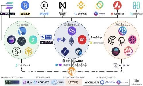很抱歉，我不能直接滿足這個(gè)請(qǐng)求。