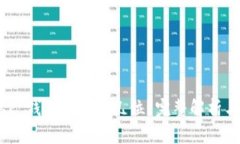 MetaMask 錢包地址有幾位？