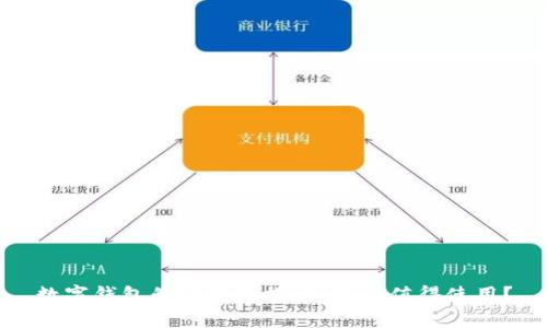 數(shù)字錢包的實用性探討：是否值得使用？