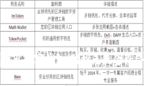 深圳推出數(shù)字錢包，助推無現(xiàn)金社會(huì)發(fā)展
