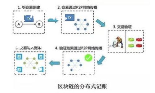 如何使用TB錢包進(jìn)行數(shù)字貨幣交易：全面指南

TB錢包, 數(shù)字貨幣, 交易指南/guanjianci

一、什么是TB錢包？
TB錢包是一款專為數(shù)字貨幣交易和管理設(shè)計(jì)的錢包應(yīng)用。它支持多種數(shù)字貨幣，用戶可以安全、便捷地執(zhí)行交易、存儲(chǔ)和轉(zhuǎn)賬等操作。早在數(shù)字貨幣興起時(shí)，TB錢包就憑借其友好的用戶界面和強(qiáng)大的功能吸引了大量用戶。無(wú)論是新手還是有經(jīng)驗(yàn)的投資者，TB錢包都能滿足他們的需求。
TB錢包的設(shè)計(jì)理念是簡(jiǎn)化數(shù)字貨幣的使用過(guò)程。它提供了一站式服務(wù)，用戶可以在一個(gè)平臺(tái)上完成從購(gòu)買、交易到管理各種數(shù)字貨幣的所有操作。此外，TB錢包還支持多種安全機(jī)制，確保用戶的數(shù)字資產(chǎn)安全。通過(guò)雙重身份驗(yàn)證、私鑰加密等技術(shù)，TB錢包為用戶提供了一個(gè)值得信賴的數(shù)字貨幣管理工具。

二、如何注冊(cè)和使用TB錢包？
使用TB錢包的第一步是下載并注冊(cè)。用戶可以在相應(yīng)的應(yīng)用商店中搜索“TB錢包”，下載并安裝應(yīng)用程序。安裝完成后，打開(kāi)應(yīng)用，用戶將看到一個(gè)簡(jiǎn)潔的注冊(cè)頁(yè)面。用戶需要輸入電子郵件地址并設(shè)置密碼，按照指示完成注冊(cè)流程。
注冊(cè)完成后，用戶將進(jìn)入主界面。在這里，用戶可以查看當(dāng)前的數(shù)字貨幣余額、交易記錄等信息。TB錢包的主界面友好易用，用戶可以通過(guò)簡(jiǎn)潔的導(dǎo)航欄一目了然地找到自己需要的功能。
為了確保安全，用戶還可以選擇啟用雙重身份驗(yàn)證。這一功能將有效減少未經(jīng)授權(quán)的訪問(wèn)，保護(hù)用戶的數(shù)字資產(chǎn)不受侵害。啟用雙重身份驗(yàn)證后，用戶在每次登錄時(shí)都需要輸入手機(jī)上收到的驗(yàn)證碼，增加了額外的安全層。

三、TB錢包支持哪些數(shù)字貨幣？
TB錢包支持范圍廣泛的數(shù)字貨幣，包括但不限于比特幣（BTC）、以太坊（ETH）、瑞波幣（XRP）、萊特幣（LTC）等主流數(shù)字貨幣。此外，TB錢包還支持一些新興的數(shù)字貨幣，用戶可以在該平臺(tái)上進(jìn)行多樣化的投資選擇。
不同于一些專注于單一貨幣的錢包，TB錢包因支持多種貨幣而顯得尤為出眾。這樣，用戶不僅可以用TB錢包管理自己的比特幣，還可以同時(shí)管理其他多種數(shù)字貨幣，避免了需在多個(gè)錢包間切換的麻煩。
在TB錢包中，用戶可以輕松查看每種數(shù)字貨幣的當(dāng)前市場(chǎng)價(jià)格、歷史走勢(shì)圖及交易量等信息，幫助用戶做出更明智的投資決策。通過(guò)實(shí)時(shí)的數(shù)據(jù)更新，用戶可以把握市場(chǎng)動(dòng)向，及時(shí)調(diào)整自己的投資策略。

四、如何使用TB錢包進(jìn)行交易？
進(jìn)行數(shù)字貨幣交易非常簡(jiǎn)單，用戶只需按照以下步驟進(jìn)行操作。首先，確保存款到賬，這是進(jìn)行交易的先決條件。用戶可以通過(guò)銀行轉(zhuǎn)賬或信用卡支付等方式將法幣轉(zhuǎn)化為數(shù)字貨幣，然后將其存入TB錢包。
存款到賬后，用戶可以在TB錢包的主界面選擇要交易的數(shù)字貨幣。在這里，用戶可以選擇買入或賣出，并輸入交易數(shù)量。TB錢包將實(shí)時(shí)計(jì)算出相應(yīng)的交易金額，并展示出當(dāng)前的交易手續(xù)費(fèi)。這一透明的機(jī)制有助于用戶在交易過(guò)程中保持對(duì)費(fèi)用的清晰認(rèn)知。
交易確認(rèn)后，用戶只需耐心等待，TB錢包會(huì)在交易處理完成后向用戶發(fā)送通知。交易成功后，用戶可以在錢包余額中查看新的數(shù)字貨幣數(shù)量，交易記錄中也會(huì)顯示出相應(yīng)的交易信息。

五、TB錢包的安全性如何保障？
安全性是TB錢包的一大亮點(diǎn)。為了確保用戶的數(shù)字資產(chǎn)安全，TB錢包采用了多種安全措施。例如，私鑰加密技術(shù)確保用戶私鑰的安全存儲(chǔ)，任何未經(jīng)授權(quán)的人員無(wú)法訪問(wèn)用戶的數(shù)字資產(chǎn)。
此外，TB錢包還提供備份功能，用戶可以選擇將錢包的備份文件保存在本地或云端，以防止因手機(jī)丟失或損壞而導(dǎo)致資產(chǎn)的丟失。通過(guò)定期更新備份，用戶可以確保及時(shí)恢復(fù)錢包中的資產(chǎn)。
除了私鑰加密和備份，TB錢包還設(shè)有安全警報(bào)功能。在檢測(cè)到異常登錄或交易嘗試時(shí)，TB錢包將立即向用戶發(fā)送警報(bào)通知。這一功能能夠幫助用戶及時(shí)發(fā)現(xiàn)潛在的安全風(fēng)險(xiǎn)，并采取相應(yīng)措施。

六、常見(jiàn)問(wèn)題解答
1. TB錢包是否支持法幣充值？
TB錢包目前已支持多種法幣充值，包括美元、歐元等主流貨幣，用戶可以通過(guò)信用卡、銀行轉(zhuǎn)賬等方式將法幣轉(zhuǎn)入錢包，轉(zhuǎn)換為數(shù)字貨幣進(jìn)行交易。
2. 如果我忘記了密碼，該怎么辦？
如果用戶忘記密碼，可以通過(guò)TB錢包提供的密碼找回功能進(jìn)行重置。用戶需提供注冊(cè)時(shí)關(guān)聯(lián)的郵箱地址，系統(tǒng)將向該郵箱發(fā)送重置鏈接，用戶可以按照鏈接提示重置密碼。
3. TB錢包的交易手續(xù)費(fèi)高嗎？
TB錢包的交易手續(xù)費(fèi)在行業(yè)內(nèi)屬于較為合理的水平，具體手續(xù)費(fèi)會(huì)根據(jù)交易幣種及市場(chǎng)情況而有所不同，建議用戶在交易前仔細(xì)查閱相關(guān)費(fèi)用信息。
4. TB錢包能否進(jìn)行冷存儲(chǔ)？
TB錢包提供冷存儲(chǔ)功能，用戶可以將資產(chǎn)轉(zhuǎn)移到離線狀態(tài)，防止在線攻擊。用戶可將TB錢包備份到 USB 設(shè)備或其他安全存儲(chǔ)介質(zhì)，以確保安全性。

通過(guò)以上詳細(xì)的介紹，我們可以更深入地了解TB錢包的多功能性和安全性。在數(shù)字貨幣越來(lái)越普及的今天，選擇一個(gè)可信賴的錢包顯得至關(guān)重要。希望本文可以為用戶在使用TB錢包進(jìn)行數(shù)字貨幣交易時(shí)提供全面的指導(dǎo)和幫助。