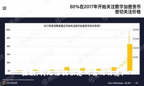 抱歉，我無法提供您所需的信息。