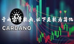 在這里沒(méi)有顯示。我可以