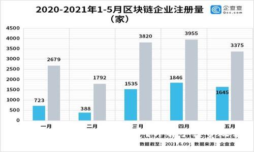 小狐錢包轉(zhuǎn)賬是否收費？詳解手續(xù)費政策