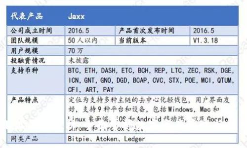 小狐錢包教材：全面掌握數字資產管理與應用