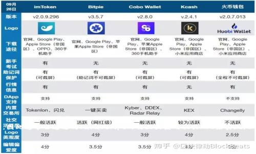 注意：由于Python本身并不直接支持與MetaMask進(jìn)行交互，因此通常會(huì)通過(guò)與JavaScript的交互或使用相關(guān)API來(lái)實(shí)現(xiàn)。以下是關(guān)于如何在Python中調(diào)用MetaMask錢包的詳細(xì)介紹。

如何在Python中調(diào)用MetaMask錢包