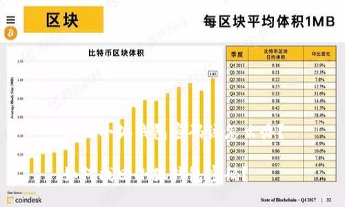 忘記小狐錢包密碼該怎么辦？

如何找回小狐錢包密碼？