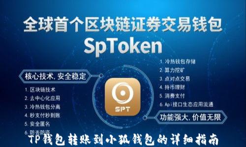 
TP錢包轉賬到小狐錢包的詳細指南