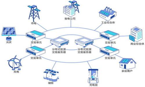 數字錢包轉賬模板及使用指南