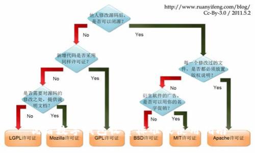 優(yōu)盾數(shù)字錢包收費標(biāo)準及使用指南