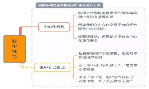 小狐錢包升級安全性解析及用戶指南

小狐錢包升級安全嗎？詳細(xì)解析與用戶指南