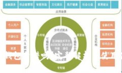 小狐錢(qián)包靠譜嗎？完整解