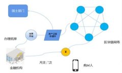 tpstart小狐錢包：安全、高