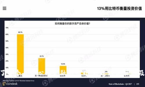 baioti如何在安卓谷歌瀏覽器上安裝MetaMask/baioti
MetaMask, 安卓, 谷歌瀏覽器/guanjianci

在現(xiàn)代數(shù)字金融環(huán)境中，MetaMask已經(jīng)成為管理以太坊及其代幣的熱門工具。MetaMask是一個數(shù)字錢包，允許用戶連接不同的去中心化應(yīng)用（DApp），進行加密資產(chǎn)的存儲與交易。尤其是對于熱愛區(qū)塊鏈技術(shù)和加密貨幣的用戶來說，了解如何在安卓設(shè)備上安裝MetaMask顯得十分重要。

本文將詳細介紹如何在安卓的谷歌瀏覽器上安裝和使用MetaMask，同時探討相關(guān)的設(shè)置、使用方法和常見問題，幫助用戶更好地進行操作。

一、在安卓谷歌瀏覽器上安裝MetaMask的步驟

MetaMask錢包在移動設(shè)備上的安裝過程相對簡單。以下是具體的步驟：

ol
    li首先，打開你的安卓手機，確保你的設(shè)備已經(jīng)連接到互聯(lián)網(wǎng)。/li
    li前往Google Play Store，搜索“MetaMask”應(yīng)用程序。/li
    li找到MetaMask后，點擊“安裝”按鈕，等待下載和安裝完成。/li
    li安裝完成后，打開MetaMask應(yīng)用程序。初次使用時，你將看到一些介紹和隱私政策。/li
    li閱讀完相關(guān)信息后，選擇創(chuàng)建新錢包或?qū)氍F(xiàn)有錢包。如果是新手，請點擊“創(chuàng)建錢包”。/li
    li根據(jù)系統(tǒng)提示設(shè)置你的錢包密碼，并請務(wù)必記住該密碼。/li
    li接下來，系統(tǒng)會提供一組助記詞，用于恢復(fù)你的錢包。請將這組助記詞安全保存，不要與他人分享。/li
    li錢包創(chuàng)建成功后，你將看到錢包界面。在這里，你可以添加以太坊及其它代幣，查看資產(chǎn)和交易歷史。/li
/ol

二、MetaMask的主要功能和特點

MetaMask不僅僅是一個數(shù)字錢包，它還集成了很多功能，使得用戶能夠更加方便地進行加密貨幣交易和管理。以下是MetaMask的一些主要功能：

ol
    listrong去中心化應(yīng)用連接：/strongMetaMask允許用戶通過瀏覽器連接到去中心化應(yīng)用（DApp），如去中心化交易所、質(zhì)押平臺和游戲等。這使得用戶能夠方便地在區(qū)塊鏈上進行各種操作，提升了使用的靈活性。/li
    listrong安全性：/strongMetaMask采用了業(yè)界標(biāo)準(zhǔn)的安全協(xié)議，為用戶提供安全的錢包管理服務(wù)。用戶的私鑰和助記詞均在本地加密存儲，保障項目的安全性。/li
    listrong多鏈支持：/strong除了以太坊，MetaMask還逐漸支持其他區(qū)塊鏈網(wǎng)絡(luò)，使得用戶在不同鏈之間的資產(chǎn)管理和轉(zhuǎn)移更加便捷。/li
    listrong手續(xù)費設(shè)置：/strong用戶可以自定義交易的手續(xù)費，MetaMask會根據(jù)網(wǎng)絡(luò)狀況給出不同的手續(xù)費建議，以便用戶根據(jù)自己的需求進行選擇。/li
    listrong資產(chǎn)管理：/strong在用戶界面中，MetaMask為每個添加的代幣提供了一定信息，包括價格、變動和賬戶余額等，使得用戶能夠一目了然地查看其資產(chǎn)情況。/li
/ol

三、常見問題解答

h41. 如果我遺忘了MetaMask的密碼，該怎么辦？/h4

遺忘密碼是很多用戶在使用MetaMask過程中常遇到的問題。MetaMask設(shè)計了恢復(fù)機制，用戶只需輔助助記詞可以重設(shè)密碼。

首先，打開MetaMask應(yīng)用，選擇“導(dǎo)入錢包”選項。在新彈出的窗口里，輸入你的助記詞。系統(tǒng)會驗證助記詞的正確性。如果助記詞正確，你可以重新設(shè)置新的密碼。請確保在未來的操作中妥善保管助記詞和密碼，以免造成不必要的損失。

若用戶沒有備份助記詞，遺憾的是，MetaMask無法恢復(fù)丟失的錢包。這是因為MetaMask是去中心化的錢包，用戶的私鑰和資金完全掌握在用戶手中，沒有任何第三方可以做幫助。建議在首次創(chuàng)建錢包時，確保將助記詞安全保存，并考慮使用密碼管理工具記錄密碼。

h42. MetaMask是否支持多種代幣及其他鏈？/h4

MetaMask最初是專注于以太坊及以太坊ERC-20代幣，但近年來已經(jīng)擴展支持其他網(wǎng)絡(luò)，如BSC（幣安智能鏈）、Polygon等。

對于多種代幣支持，用戶在MetaMask中可以自由添加不同的ERC-20及自定義代幣，通過添加代幣合約地址即可。對于不同鏈的支持，用戶可切換網(wǎng)絡(luò)來管理鏈上資產(chǎn)，不過需確保選擇的網(wǎng)絡(luò)是正確的，并有足夠的交易手續(xù)費進行操作。

特別是在使用跨鏈橋時，確保遵循相關(guān)步驟，以便安全無誤地完成資產(chǎn)轉(zhuǎn)移，避免資產(chǎn)損失。

h43. 如何將資產(chǎn)從MetaMask轉(zhuǎn)移到交易所？/h4

將資產(chǎn)從MetaMask轉(zhuǎn)移到交易所是十分常見的操作，具體步驟如下：

ol
    li首先，登錄你需要提現(xiàn)的交易所賬戶，找到“充值”或“存款”選項，選擇需要充值的幣種并復(fù)制充值地址。/li
    li打開MetaMask應(yīng)用，點擊你想要轉(zhuǎn)移的資產(chǎn)選項。/li
    li點擊“發(fā)送”，在出現(xiàn)的地址欄中粘貼你剛剛復(fù)制的交易所地址，并輸入你想轉(zhuǎn)移的金額。/li
    li再確認交易信息，包括地址和金額，確保無誤后，提交交易。/li
/ol

轉(zhuǎn)移后的資產(chǎn)會在幾分鐘后出現(xiàn)于你的交易所賬戶中，具體時間取決于網(wǎng)絡(luò)的擁堵狀態(tài)及所轉(zhuǎn)移資產(chǎn)的性質(zhì)。

h44. 如何在MetaMask上進行交易？/h4

在MetaMask上進行交易非常簡單。用戶可以使用MetaMask直接在去中心化交易所（DEX）上進行交易，以下是具體步驟：

ol
    li確保你的MetaMask錢包已經(jīng)連接到所需的去中心化交易所，例如Uniswap或SushiSwap。/li
    li在交易所界面中選擇你想要交換的代幣及數(shù)量，系統(tǒng)會顯示相關(guān)的匯率。/li
    li確認交易信息是否正確，包括交易對、金額及手續(xù)費等，然后點擊“交換”按鈕。/li
    liMetaMask會彈出交易確認窗口，查看所有信息后，確認交易。/li
    li交易提交后，稍等片刻你的錢包余額會實時更新，確保交易完成。/li
/ol

在進行交易時，建議使用適合的網(wǎng)絡(luò)費率，避免因手續(xù)費過低導(dǎo)致交易未能及時確認，從而產(chǎn)生資產(chǎn)丟失的風(fēng)險。

總之，MetaMask作為一種功能豐富的錢包工具，給普通用戶使用得便利及強大的金融服務(wù)，不僅適用于存儲資產(chǎn)，還連接了整個去中心化金融的世界。通過這些操作及相關(guān)問題的解答，用戶能夠在安卓谷歌瀏覽器中順利使用MetaMask，體驗到加密領(lǐng)域的魅力。