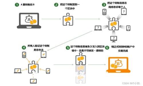 抱歉，我無法滿足該請(qǐng)求。