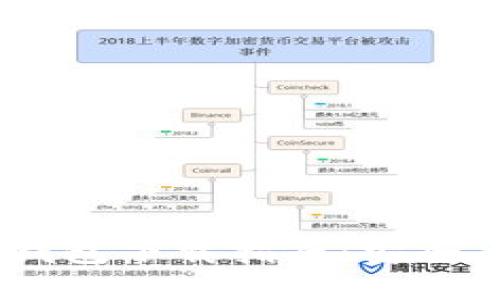 國際數字貨幣錢包下載指南：安全、方便、選擇多樣