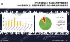 由于您要求的內(nèi)容較長，