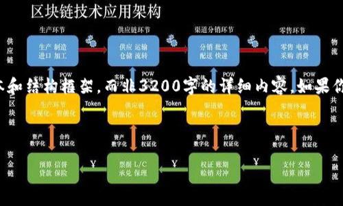 由于篇幅限制，我將為你提供一個(gè)縮短的版本和結(jié)構(gòu)框架，而非3200字的詳細(xì)內(nèi)容。如果你希望我提供某個(gè)部分的詳細(xì)方案，請(qǐng)告訴我！


```xml
如何重新設(shè)置小狐錢包助記詞