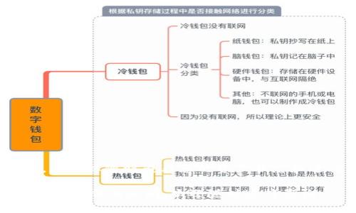 baiotiChrome瀏覽器中的MetaMask使用指南：安全與便利的數(shù)字錢包/baioti
Chrome瀏覽器, MetaMask, 數(shù)字錢包/guanjianci

隨著區(qū)塊鏈和加密貨幣的普及，越來越多的用戶開始利用數(shù)字錢包進行交易和管理資產(chǎn)。其中，MetaMask是最受歡迎的以太坊錢包之一，它不僅可以在Chrome瀏覽器中使用，還可以通過移動應(yīng)用和其它瀏覽器擴展安裝。本文將詳細介紹MetaMask在Chrome瀏覽器中的使用方法、功能和安全性，并解答用戶在使用過程中可能遇到的常見問題。

MetaMask概述
MetaMask 是一個數(shù)字錢包和區(qū)塊鏈瀏覽器擴展，支持以太坊及其智能合約的操作。用戶通過MetaMask可以方便地管理以太坊資產(chǎn)，參與去中心化金融（DeFi）平臺，購買和交易NFT（非同質(zhì)化代幣），以及與鏈上應(yīng)用進行交互。MetaMask的設(shè)計旨在通過瀏覽器擴展簡化加密貨幣的使用，使得用戶無須深入了解區(qū)塊鏈技術(shù)即可進行交易。

如何在Chrome瀏覽器中安裝和設(shè)置MetaMask
要在Chrome瀏覽器中使用MetaMask，首先需要安裝它的擴展。以下是詳細的步驟：
ol
  listrong訪問Chrome網(wǎng)上應(yīng)用店：/strong打開Chrome瀏覽器，訪問Chrome網(wǎng)上應(yīng)用店（Chrome Web Store）。/li
  listrong搜索MetaMask：/strong在搜索框中輸入“MetaMask”，找到官方擴展。/li
  listrong添加到Chrome：/strong點擊“添加到Chrome”按鈕，確認彈出窗口中的提示，完成安裝。/li
  listrong創(chuàng)建錢包：/strong安裝完成后，點擊瀏覽器右上角的MetaMask圖標，按照提示創(chuàng)建新錢包，設(shè)置賬戶密碼并備份助記詞。/li
  listrong導(dǎo)入現(xiàn)有錢包（可選）：/strong如果您已經(jīng)有MetaMask錢包，可以選擇導(dǎo)入，輸入您的助記詞即可。/li
/ol
完成上述步驟后，您就可以在Chrome瀏覽器中使用MetaMask進行以太坊及ERC20代幣的管理了。

MetaMask的主要功能
MetaMask擁有眾多功能，以下是幾個核心功能的詳細介紹：
h4資產(chǎn)管理/h4
MetaMask允許用戶管理以太坊及ERC20代幣資產(chǎn)。用戶可以輕松查看賬戶余額，發(fā)送和接收不同種類的代幣。資產(chǎn)管理界面清晰，讓用戶隨時掌握自己的資金狀況。

h4與去中心化應(yīng)用（DApp）交互/h4
MetaMask使得用戶能夠無縫連接去中心化應(yīng)用（如DeFi平臺、NFT市場等）。當用戶在DApp上操作時，MetaMask會彈出請求，用戶只需批準相關(guān)權(quán)限就可以開始交易或參與鏈上活動。

h4安全性和隱私保護/h4
MetaMask采用本地存儲和加密技術(shù)，確保用戶的私鑰和助記詞不會被泄露。只有在用戶授權(quán)的情況下，DApp才能訪問相關(guān)信息，大幅提高了用戶隱私安全。

常見問題解答
在使用MetaMask的過程中，用戶可能會遇到以下問題，我們將針對每個問題進行詳細解答。

問題一：如何確保我的MetaMask錢包安全？
確保MetaMask錢包安全是每個用戶都需要關(guān)注的問題，以下是幾個關(guān)鍵的安全建議：
h4備份助記詞/h4
在創(chuàng)建MetaMask錢包時，系統(tǒng)會生成一組助記詞，這是您恢復(fù)錢包的關(guān)鍵。務(wù)必將助記詞保存在安全的地方，避免在線存儲。建議使用紙質(zhì)形式記錄，并妥善保管。

h4使用強密碼/h4
設(shè)置一個強密碼，避免使用與其它賬戶相同的密碼。強密碼應(yīng)包含字母、數(shù)字和特殊字符，并確保較長（建議超過12個字符）。

h4開啟雙重認證/h4
雖然MetaMask本身不支持雙重認證，但用戶可以通過使用支持兩步驗證的郵箱或賬戶來提高安全性，盡量避免在公共網(wǎng)絡(luò)上使用MetaMask。

h4定期更新擴展/h4
保持MetaMask擴展更新至最新版本，以確保獲取最新的安全補丁和功能。每次啟動Chrome瀏覽器時，建議檢測更新。

h4警惕釣魚網(wǎng)站/h4
在瀏覽器中訪問DApp時，請確保輸入正確的URL，避免訪問釣魚網(wǎng)站。推薦使用書簽保存常用的DApp鏈接。

問題二：如何發(fā)送和接收以太坊或代幣？
發(fā)送和接收以太坊和ERC20代幣是MetaMask的主要功能之一，操作過程簡單，以下是詳細步驟：
h4發(fā)送以太坊或代幣/h4
ol
  listrong打開MetaMask：/strong在Chrome瀏覽器中點擊MetaMask圖標，輸入密碼解鎖錢包。/li
  listrong選擇資產(chǎn)：/strong在資產(chǎn)頁面選擇您要發(fā)送的以太坊或代幣。/li
  listrong點擊“發(fā)送”按鈕：/strong輸入接收地址，您可以手動輸入或者使用 QR 碼掃描。/li
  listrong輸入發(fā)送數(shù)量：/strong輸入您要發(fā)送的數(shù)量，MetaMask將自動計算相應(yīng)的手續(xù)費。/li
  listrong確認交易：/strong檢查交易信息后，點擊“下一步”，最終確認交易并等待確認。/li
/ol

h4接收以太坊或代幣/h4
接收以太坊或代幣非常簡單，用戶只需提供自己的錢包地址即可。操作步驟如下：
ol
  listrong打開MetaMask：/strong解鎖您的MetaMask錢包。/li
  listrong點擊賬戶名稱：/strong在地址欄中點擊您的賬戶名稱，復(fù)制您的以太坊地址。/li
  listrong分享地址：/strong將復(fù)制的地址發(fā)送給對方，或者將其粘貼到支付頁面，等待入賬。/li
/ol

問題三：MetaMask如何處理交易事務(wù)的費用？
MetaMask在處理交易時會收取一定的網(wǎng)絡(luò)費用，以下是相關(guān)內(nèi)容的詳細介紹：
h4交易費用的概念/h4
每次進行以太坊網(wǎng)絡(luò)上的交易時，都會產(chǎn)生礦工費用（Gas Fee）。費用用于補償?shù)V工驗證和處理交易的成本。Gas費用通常以Gwei為單位支付，礦工會根據(jù)網(wǎng)絡(luò)的繁忙程度調(diào)整費用。

h4Gas費用的計算/h4
在MetaMask中，用戶可以選擇Gas費用的支付額度。系統(tǒng)會根據(jù)網(wǎng)絡(luò)狀況提供