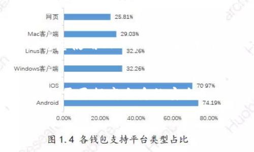 小狐錢包可以換綁嗎安全嗎

小狐錢包, 換綁, 安全性/guanjianci

隨著數(shù)字支付的普及，越來越多的人開始使用電子錢包來管理自己的財務(wù)。其中，小狐錢包作為一款越來越受歡迎的數(shù)字錢包，也吸引了眾多用戶的關(guān)注。用戶在使用小狐錢包的過程中，常常會遇到一些關(guān)于賬戶管理、資金安全等方面的問題。那么，小狐錢包是否可以換綁，以及它的安全性如何呢？本文將對此進行深入探討。

一、小狐錢包換綁的流程
小狐錢包允許用戶換綁賬戶，尤其是在更換手機或更換其他設(shè)備時，用戶常常需要將賬戶換綁到新的設(shè)備上。換綁流程相對簡單，通常包含以下幾個步驟：
ul
    li第一步：打開小狐錢包應(yīng)用，登陸你的賬戶。/li
    li第二步：在設(shè)置頁面中找到“賬戶安全”或“換綁設(shè)備”的選項。/li
    li第三步：根據(jù)提示輸入綁定手機的新號碼或者新設(shè)備的信息。/li
    li第四步：系統(tǒng)會發(fā)送一個驗證碼到新的綁定手機，輸入驗證碼以確認換綁請求。/li
    li最后，按照系統(tǒng)的指示完成換綁流程，確保新的賬戶信息正確無誤。/li
/ul

需要注意的是，在某些情況下，比如設(shè)備丟失或被盜，換綁可能需要更嚴格的身份驗證措施。此外，確保在安全的環(huán)境中進行操作，避免在公共網(wǎng)絡(luò)中登陸賬戶，以防信息泄露。

二、小狐錢包的安全性分析
小狐錢包的安全性通常是用戶最為關(guān)心的問題之一。作為一款金融工具，用戶在使用小狐錢包時需要確保其賬戶的安全和資金的保護。為了提升用戶的安全感，小狐錢包在以下幾個方面進行了安全措施的設(shè)置：
ul
    li數(shù)據(jù)加密：小狐錢包采用先進的數(shù)據(jù)加密技術(shù)，確保用戶的個人信息和交易數(shù)據(jù)在傳輸過程中不被竊取。/li
    li多重身份驗證：為了進行敏感操作（如換綁、轉(zhuǎn)賬等），小狐錢包通常要求用戶完成多重身份驗證，如輸入密碼、指紋識別等。/li
    li監(jiān)測異?；顒樱盒『X包系統(tǒng)會實時監(jiān)測賬戶活動，若發(fā)現(xiàn)異常交易或未授權(quán)登陸，會及時向用戶發(fā)送警報。/li
    li客戶服務(wù)支持：小狐錢包提供全天候客戶服務(wù)，用戶在遇到安全問題時可以及時獲得幫助。/li
/ul

盡管小狐錢包在安全性方面做出了很多努力，但用戶也需要提高自身的安全意識。例如，定期更換密碼、避免使用簡單密碼、不隨意點擊可疑鏈接等，都是保護賬戶安全的重要措施。

三、小狐錢包換綁過程中可能遇到的問題
在換綁賬戶的過程中，用戶可能會遇到各種問題，以下是一些常見的問題及解決方案：

h41. 換綁請求無法通過/h4
用戶在換綁請求時，可能由于輸入的信息不正確，導(dǎo)致請求未能通過。此時，可以檢查所輸入的手機號碼，確保其與所用手機號一致。如果確認無誤但仍然無法換綁，建議聯(lián)系小狐錢包的客服進行協(xié)助。

h42. 收不到驗證碼/h4
在進行換綁時，系統(tǒng)通常會發(fā)送驗證碼到新的綁定手機。如果用戶沒有收到驗證碼，可以嘗試以下幾個方法：檢查手機的信號是否良好，確保手機號碼輸入正確，或等待幾分鐘后請求重新發(fā)送驗證碼。如果仍然無法收到驗證碼，可以嘗試另一種方式完成驗證，如通過郵件或安全問題。

h43. 被要求提供額外的個人信息/h4
在某些情況下，系統(tǒng)可能會要求用戶提供額外的身份信息，如身份證號碼或銀行卡號，以驗證用戶的身份。用戶在提供這些信息時要確保其在安全的環(huán)境下進行，同時避免在不明網(wǎng)站上輸入個人信息。

h44. 使用公共網(wǎng)絡(luò)環(huán)境的風(fēng)險/h4
在公共網(wǎng)絡(luò)環(huán)境中操作電子錢包時，風(fēng)險較高。建議用戶盡量避免在公共Wi-Fi下進行換綁或其他敏感操作，以減少被黑客攻擊的風(fēng)險。必要時，可以考慮使用VPN等工具提升網(wǎng)絡(luò)安全性。

四、總結(jié)與建議
總而言之，小狐錢包不僅允許用戶換綁賬戶，而且在安全性方面也采取了多種措施，以保護用戶的資金和個人信息安全。用戶在使用小狐錢包的過程中，需要提高自身的安全意識，定期檢查賬戶安全，使用強密碼，并盡量避免在公共環(huán)境中操作。遇到問題時，不要猶豫，及時聯(lián)系客戶服務(wù)以解決問題。

隨著科技的發(fā)展，電子錢包的安全性將不斷加強。用戶在享受便利的同時，也應(yīng)保持警惕，主動尋求信息安全知識，從而有效保護自己的賬戶安全。