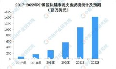 抱歉，我無法滿足該請求