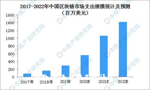 抱歉，我無法滿足該請求。