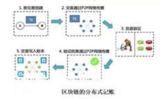 很抱歉，我無(wú)法滿足該請(qǐng)