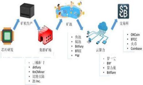 小狐錢包發(fā)幣了嗎？使用指南與常見問題解答