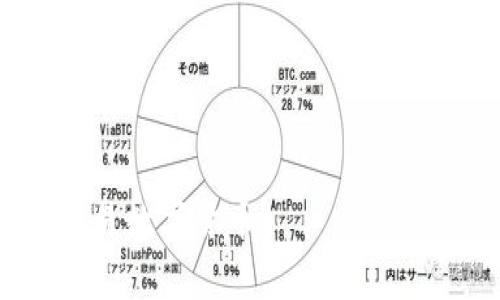   小狐錢包參數(shù)解析：深度理解數(shù)字錢包的功能與應用 / 
 guanjianci 小狐錢包, 數(shù)字錢包, 參數(shù)解析 /guanjianci 

隨著區(qū)塊鏈技術的快速發(fā)展和數(shù)字貨幣的普及，越來越多的人開始關注數(shù)字錢包，而小狐錢包作為其中的一個重要代表，受到了廣泛的歡迎。本文將從小狐錢包的基本參數(shù)出發(fā)，解析其背后的意義，并回答相關的常見問題，幫助用戶更好地理解和使用小狐錢包。

一、小狐錢包參數(shù)簡介
小狐錢包是一款支持多種數(shù)字貨幣的電子錢包，旨在為用戶提供安全、便捷的數(shù)字資產(chǎn)管理服務。在使用小狐錢包時，用戶會遇到各種參數(shù)，如私鑰、公鑰、交易費、區(qū)塊確認時間等，下面將詳細解析這些參數(shù)的意義。

二、小狐錢包的基本參數(shù)解讀

h41. 私鑰與公鑰/h4
在小狐錢包中，私鑰和公鑰是非常重要的概念。私鑰是一串隨機生成的數(shù)字和字母組合，類似于用戶的銀行密碼，只有用戶自己知道，用于證明對錢包內(nèi)資產(chǎn)的擁有權。而公鑰則是從私鑰通過算法生成的，可以認為是錢包地址，其他人可以通過公鑰向用戶轉賬。私鑰必須保密，不要與任何人分享；而公鑰可以公開，用戶可以將其展示給他人。

h42. 錢包地址/h4
錢包地址是小狐錢包中用于接收和發(fā)送加密資產(chǎn)的唯一標識符，通常是公鑰經(jīng)過哈希算法轉換而來的。錢包地址通常以字母和數(shù)字的組合呈現(xiàn)。例如，比特幣錢包地址通常以“1”或“3”開頭。用戶在進行數(shù)字資產(chǎn)轉移時，需要輸入對方的錢包地址，以確保資產(chǎn)能夠正確送達。

h43. 交易費用/h4
在小狐錢包進行交易時，通常需要支付一定的交易費用。交易費用是為了獎勵礦工處理和確認交易，確保交易能夠及時完成。交易費用的高低會影響交易的速度，費用越高，交易被確認的速度相對越快。用戶可以根據(jù)自身需求和網(wǎng)絡情況自定義交易費用，這也是小狐錢包的一項靈活設置。

h44. 區(qū)塊確認時間/h4
區(qū)塊確認時間是指交易在區(qū)塊鏈上被確認的時間。每筆交易需要經(jīng)過網(wǎng)絡中的節(jié)點進行驗證，通過后將其打包在新區(qū)塊中。當區(qū)塊被添加到區(qū)塊鏈上后，交易才能被視為完成。小狐錢包的區(qū)塊確認時間通常與所使用的區(qū)塊鏈網(wǎng)絡有關，例如比特幣網(wǎng)絡的確認時間約為10分鐘，而以太坊網(wǎng)絡則通常在幾秒到幾分鐘之間。

h45. 備份與恢復功能/h4
小狐錢包提供備份與恢復功能，用戶可以將錢包的私鑰或助記詞保存到安全的地方，以便在需要時能找回自己的資產(chǎn)。備份是確保用戶資產(chǎn)安全的重要措施，尤其是在換手機或設備故障時。建議用戶定期備份，并保持備份信息的安全性。

三、常見問題解答

h41. 小狐錢包的安全性如何保障？/h4
小狐錢包的安全性是用戶最關心的問題之一。首先，錢包程序采用了高強度的加密算法來保障用戶的私鑰和交易信息的安全。其次，小狐錢包支持指紋識別和面部識別等生物識別技術，增加了未經(jīng)授權訪問的難度。此外，用戶需定期更新應用程序，以擁有最新的安全防護措施。最后，錢包的備份與恢復功能也在一定程度上保障了用戶資產(chǎn)，即使設備丟失，用戶依然可以通過備份找回自己的資產(chǎn)。

除上述措施外，用戶自身的安全意識也至關重要。用戶應確保使用強密碼，定期更換密碼，避開公共網(wǎng)絡進行交易，以及避免在不安全的環(huán)境中輸入私鑰和交易信息。通過自身的努力以及小狐錢包的安全措施結合，能夠更好地保障數(shù)字資產(chǎn)的安全。

h42. 小狐錢包支持哪些數(shù)字貨幣？/h4
小狐錢包作為一款多功能數(shù)字錢包，支持眾多主流和非主流數(shù)字貨幣，如比特幣(BTC)、以太坊(ETH)、Ripple(XRP)、萊特幣(LTC)等。對于新興或不太知名的數(shù)字貨幣，小狐錢包也會不定期更新添加，旨在提升用戶的選擇空間。此外，用戶在選擇錢包時，還需關注各個數(shù)字貨幣的交易所支持情況和流通性，以保證錢包內(nèi)資產(chǎn)的流轉和兌換。

除了支持多種數(shù)字貨幣外，小狐錢包還提供了方便的交換功能，用戶可以在錢包內(nèi)部進行跨幣種的兌換，以應對市場的波動。這種便利的功能使得用戶在不同數(shù)字貨幣之間的操作更加靈活和順暢，有助于投資組合。

h43. 如何使用小狐錢包進行交易？/h4
小狐錢包的使用流程非常簡單，用戶在下載安裝后，可以按照以下步驟進行交易：
ol
li注冊和登錄：首先，用戶需要創(chuàng)建一個小狐錢包賬戶，設置安全密碼，然后進行登錄。/li
li創(chuàng)建或導入錢包：新用戶可以選擇創(chuàng)建新錢包，也可以通過輸入助記詞導入已有錢包。/li
li充值：用戶可以通過購買或從其他錢包轉入數(shù)字貨幣，以增加錢包內(nèi)的余額。/li
li發(fā)送交易：進入錢包界面，選擇“發(fā)送”，輸入接收方的錢包地址和金額，確認信息無誤后提交交易。用戶會看到交易生成的進度信息。/li
li查看交易記錄：交易完成后，用戶可以在交易記錄中查看歷史交易信息。/li
/ol

在使用小狐錢包進行交易時，建議用戶仔細確認接收方地址，確保資金準確轉移。此外，用戶可以根據(jù)市場情況，靈活選擇合適的交易費用，確保交易順利完成。

h44. 如何處理小狐錢包的常見問題？/h4
在使用小狐錢包的過程中，用戶可能會遇到一些常見問題，例如無法接收轉賬、交易未確認、無法登錄等。針對這些問題，用戶可以采取以下幾種方式處理：
ol
li查看網(wǎng)絡狀態(tài)：確認當前網(wǎng)絡是否正常，有時網(wǎng)絡不穩(wěn)定會導致交易未能完成或延遲。用戶可以嘗試換個網(wǎng)絡環(huán)境再操作。/li
li查詢交易狀態(tài)：用戶可以通過區(qū)塊鏈瀏覽器查詢交易狀態(tài)，輸入交易Hash可查看交易是否被確認。如未確認，可根據(jù)提示增加交易費用。/li
li聯(lián)系客服支持：如遇到無法解決的問題，用戶可聯(lián)系小狐錢包的客服，提供相關信息，通常客服能夠提供及時有效的幫助。/li
li定期更新應用：確保應用程序為最新版本，修復已知的bug和安全問題，提升使用體驗。/li
/ol

通過這些方案，可以有效地應對小狐錢包使用過程中可能遇到的各種問題，提升用戶的體驗和滿意度。

總結而言，小狐錢包以其便捷、安全的特點，成為越來越多用戶管理數(shù)字資產(chǎn)的方式。通過對小狐錢包參數(shù)的理解，以及對常見問題的解答，用戶能夠更好地使用這一工具，安全地管理和交易數(shù)字貨幣。