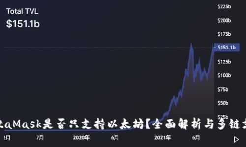 MetaMask是否只支持以太坊？全面解析與多鏈支持