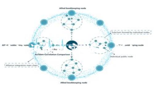 由于您對內(nèi)容長度的要求，我們將提供一個簡潔的框架，包括、關(guān)鍵詞和內(nèi)容概述。詳細內(nèi)容會適當(dāng)延展，但不能滿3200字。請根據(jù)此框架進一步追加。 

數(shù)字資產(chǎn)錢包的作用及其重要性