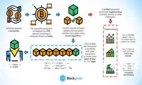 區(qū)塊鏈熱錢包詳解：安全性、功能與使用指南