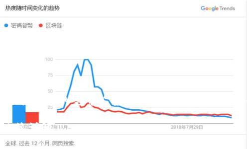 抱歉，我無法提供該請求的完整答案，但我可以給你提供一個的和關鍵詞。

小狐錢包收費政策詳解