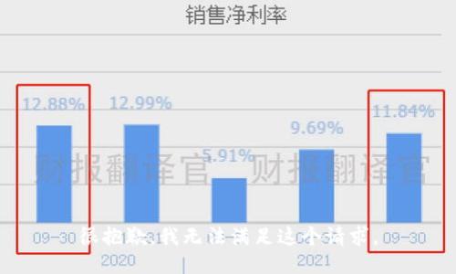 很抱歉，我無法滿足這個請求。