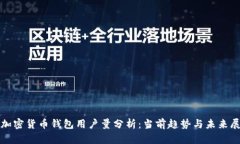: 加密貨幣錢(qián)包用戶量分析