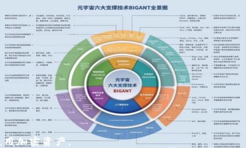
如何將BNB提現(xiàn)至小狐錢包？了解提現(xiàn)時間與步驟

關(guān)鍵詞
BNB提現(xiàn), 小狐錢包, 加密貨幣提現(xiàn)時間/guanjianci

詳細介紹：

隨著加密貨幣的普及，越來越多的人開始了解如何進行加密資產(chǎn)的存取和轉(zhuǎn)換。在眾多交易平臺和錢包中，小狐錢包作為一個方便、簡單的數(shù)字貨幣錢包，備受用戶青睞。在本文中，我們將詳細探討如何將BNB（幣安幣）提現(xiàn)至小狐錢包，以及這一過程所需的時間等相關(guān)問題。

BNB是什么？
BNB（幣安幣）是幣安交易所推出的一種加密貨幣。最初，它是作為交易所代幣推出的，用于支付交易手續(xù)費，用戶使用BNB支付手續(xù)費可以享受折扣。此外，BNB也可以用于幣安平臺上的各種服務(wù)，包括購買虛擬商品、參與鏈上投票等。隨著幣安生態(tài)系統(tǒng)的不斷擴大，BNB的用途也逐漸增加，逐漸成為一種多功能的加密資產(chǎn)。

小狐錢包的特點
小狐錢包是一款多功能的數(shù)字貨幣錢包，支持多種加密貨幣的存儲與管理。它的主要特點包括：
ul
  listrong安全性/strong：小狐錢包提供了多重安全保護措施，包括私鑰加密、雙重認證等，確保用戶的資產(chǎn)安全。/li
  listrong易用性/strong：界面設(shè)計簡潔直觀，即使是新手也能輕松上手。/li
  listrong多幣種支持/strong：小狐錢包支持多種主流加密貨幣的存儲與管理，包括比特幣、以太坊、BNB等。/li
/ul

如何將BNB提現(xiàn)至小狐錢包？
提現(xiàn)BNB至小狐錢包的過程分為幾個簡單的步驟：
ol
  listrong下載并安裝小狐錢包/strong：如果還沒有小狐錢包，需要先在應(yīng)用商店下載并安裝。/li
  listrong創(chuàng)建或?qū)脲X包賬戶/strong：按照步驟創(chuàng)建一個新的錢包，或者導(dǎo)入已有的錢包。/li
  listrong獲取小狐錢包的地址/strong：在小狐錢包中找到BNB的接收地址，通常是一個以“0x”開頭的字符串。/li
  listrong登陸幣安交易所/strong：使用您的賬戶信息登錄幣安交易所。/li
  listrong進行提現(xiàn)操作/strong：在幣安賬戶中選擇“提現(xiàn)”，然后選擇BNB，輸入小狐錢包的接收地址和提現(xiàn)金額。/li
  listrong確認信息并提交/strong：確認提現(xiàn)信息無誤后，提交提現(xiàn)申請。/li
/ol

BNB提現(xiàn)至小狐錢包需要多長時間？
根據(jù)網(wǎng)絡(luò)擁堵程度和具體操作，BNB的提現(xiàn)時間可能有所不同。一般來說：
ul
  li在正常情況下，提現(xiàn)手續(xù)大約需要10至30分鐘，但在網(wǎng)絡(luò)擁堵時可能會延長。/li
  li幣安會處理提現(xiàn)請求，并向用戶發(fā)送處理狀態(tài)的通知。/li
  li用戶也可以在幣安的提現(xiàn)記錄中查看提現(xiàn)進度。/li
/ul

常見問題解答
在BNB提現(xiàn)過程中，用戶可能會遇到以下一些常見問題：

問題一：提現(xiàn)失敗的原因是什么？
提現(xiàn)失敗可能由多種因素造成：
ul
  listrong地址錯誤/strong：確保小狐錢包的接收地址正確無誤，常見錯誤包括輸入的字母或數(shù)字有誤、缺失等。/li
  listrong網(wǎng)絡(luò)堵塞/strong：若區(qū)塊鏈網(wǎng)絡(luò)擁堵，可能導(dǎo)致提現(xiàn)請求處理延遲或失敗。/li
  listrong提現(xiàn)額度限制/strong：幣安對每天的提現(xiàn)金額可能設(shè)置了限制，如果超出限制，需要等待次日再進行提現(xiàn)。/li
/ul
建議用戶在提現(xiàn)前確認所有信息無誤，并關(guān)注幣安的維護公告，以免影響提現(xiàn)過程。

問題二：提現(xiàn)中的手續(xù)費如何計算？
在提現(xiàn)BNB至小狐錢包時，幣安會收取一定的提現(xiàn)手續(xù)費。這一手續(xù)費的計算依賴于目前的網(wǎng)絡(luò)費用和BNB的成本：
ul
  listrong元件費用/strong：區(qū)塊鏈的擁堵情況會影響交易的元件費用，費用越高，確認速度越快。/li
  listrong平臺規(guī)定的費用/strong：幣安會設(shè)定每種幣的最低提現(xiàn)手續(xù)費，這一費用會隨著市場變化而變化。/li
/ul
用戶在進行提現(xiàn)時可以在幣安提現(xiàn)頁面上查看手續(xù)費具體金額。

問題三：如何追蹤我提現(xiàn)的BNB狀態(tài)？
用戶可以在出票后，通過以下步驟追蹤BNB的提現(xiàn)狀態(tài)：
ul
  listrong幣安提現(xiàn)記錄/strong：用戶可以登錄幣安賬號，在“資金管理”或“資金記錄”中查看提現(xiàn)請求的狀態(tài)。/li
  listrong區(qū)塊鏈瀏覽器/strong：獲取BNB的交易ID（TxID），并通過區(qū)塊鏈瀏覽器進行查詢。/li
/ul
通過以上方式，用戶能夠?qū)崟r了解提現(xiàn)的進度和狀態(tài)。

問題四：如果提現(xiàn)后的BNB沒有到達小狐錢包，我該怎么辦？
如果用戶在確認提現(xiàn)后長時間未見BNB到達小狐錢包，不必慌張：
ul
  listrong再次確認提現(xiàn)記錄/strong：首先，檢查幣安的提現(xiàn)記錄，確認提現(xiàn)是否成功。/li
  listrong與小狐錢包客服聯(lián)系/strong：如果提現(xiàn)在幣安已處理成功，可以聯(lián)系小狐錢包客服，詢問是否有任何問題導(dǎo)致未到達。/li
  listrong追蹤TxID/strong：使用交易ID在區(qū)塊鏈瀏覽器追蹤交易情況，了解是否交易已被確認或處理。/li
/ul
潛在問題應(yīng)及時解決，以保障資產(chǎn)安全。

通過本文的詳細介紹，相信大家對BNB如何提現(xiàn)至小狐錢包的過程及所需時間有了更深的了解。希望這些信息能幫助您更順利地管理和使用加密資產(chǎn)。