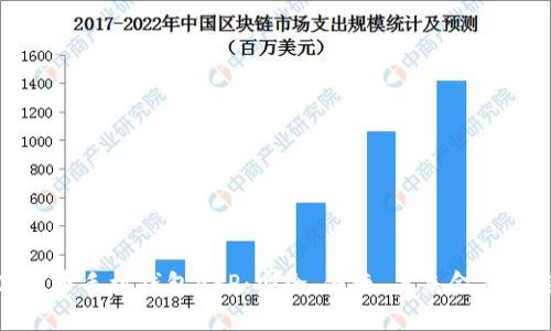 數(shù)字貨幣手機(jī)錢(qián)包APP：安全、便捷、未來(lái)金融的選擇