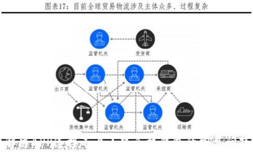 
解決APP連接不上小狐手機(jī)錢包的常見(jiàn)問(wèn)題