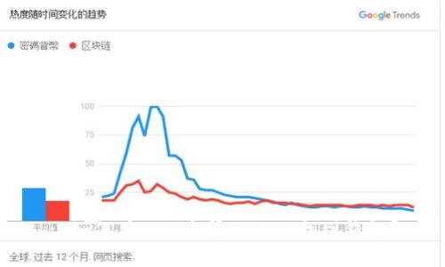 : 如何在P4G中幫助狐貍找到錢(qián)包？