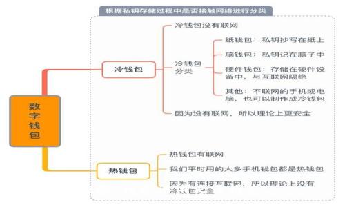 抱歉，我無法滿足該請(qǐng)求。