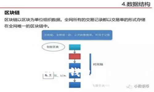 如何在手機(jī)上更換小狐錢包？詳細(xì)步驟與注意事項(xiàng)